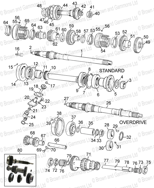 Image for Gearbox 4 synchro- internals